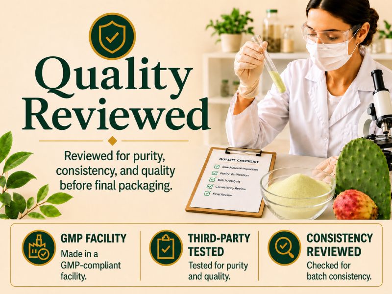 Reviewing Nopal powder and records